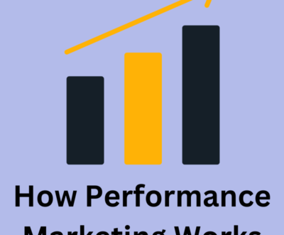 How performance marketing works