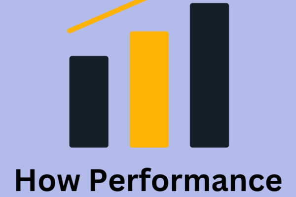 How performance marketing works